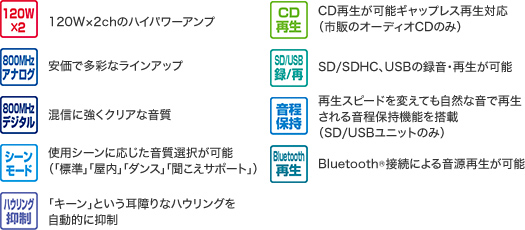 マーク一覧