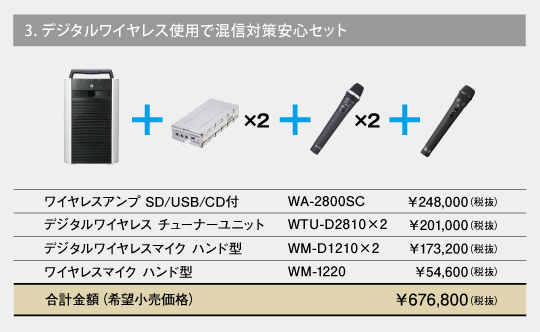 3.デジタルワイヤレス使用で混信対策安心セット