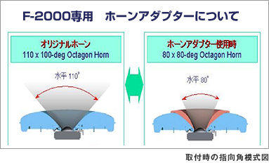 コンパクトスピーカー | 新商品ニュース 2007年 | TOA株式会社