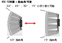HX-5特徴