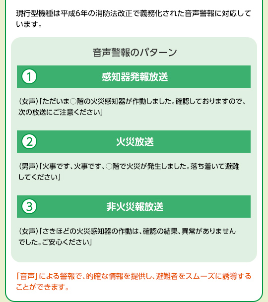 現行型機種は平成6年の消防法改正で義務化された音声警報に対応しています。