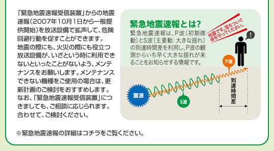 「緊急地震速報受信装置」からの地震速報（2007年10月1日から一般提供開始）を放送設備で拡声して、危険回避行動を促すことができます。地震の際にも、火災の際にも役立つ放送設備が、いざという時に利用できないといったことがないよう、メンテナンスをお願いします。メンテナンスできない機種をご使用の場合は、更新計画のご検討をおすすめします。なお、「緊急地震速報受信装置」につきましても、ご相談に応じられます。合わせて、ご検討ください。