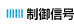 制御信号