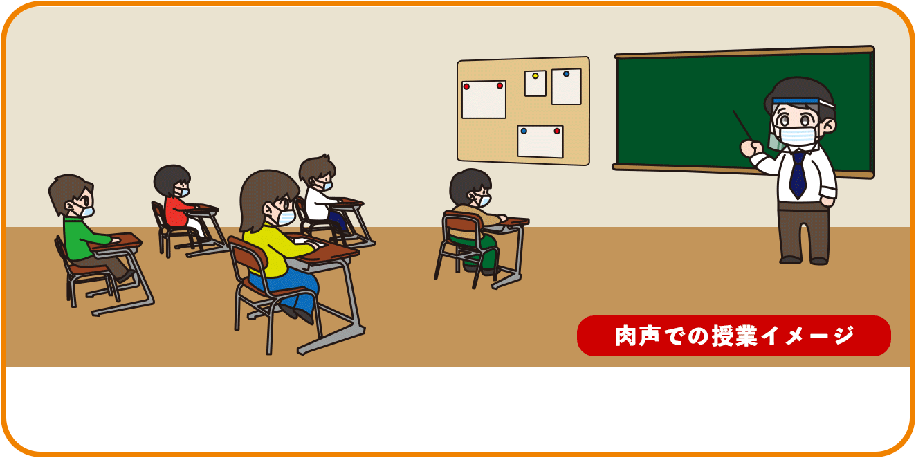 教室内拡声システムを使用した授業イメージ