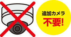 追加カメラ不要！