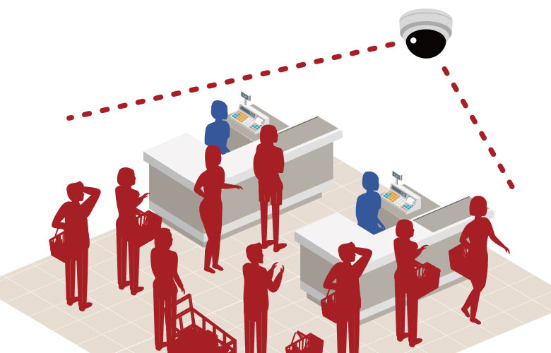 滞在人数カウント機能でレジの混雑具合を監視 イメージ図