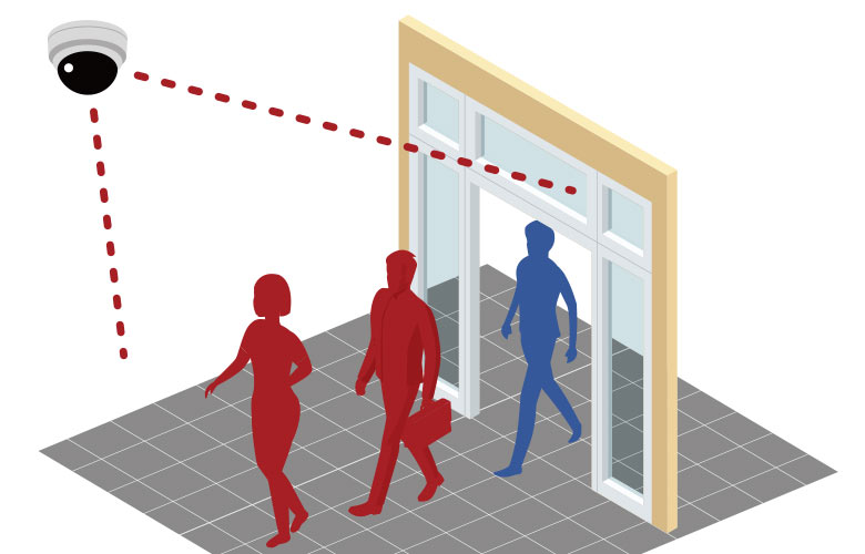 通過人数カウント機能でホールや広場の出入り口の通過人数を監視カメラでカウント イメージ図