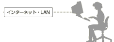 lan.gif